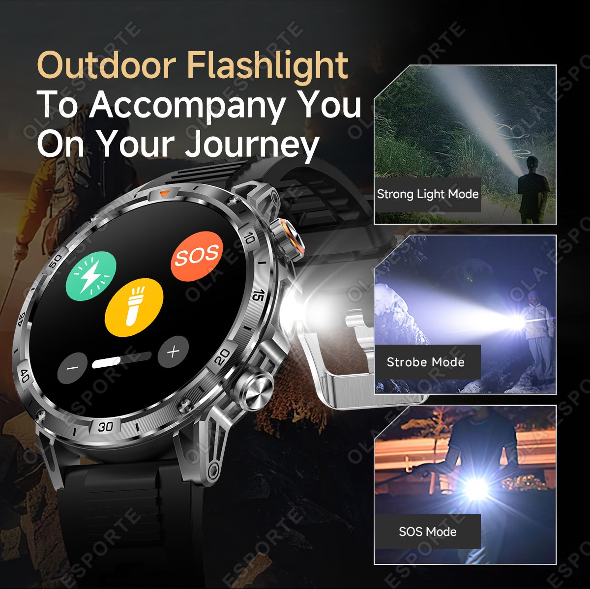 Новые умные часы с GPS 2026 го – обзор и цена Electronics Gadgets For Home